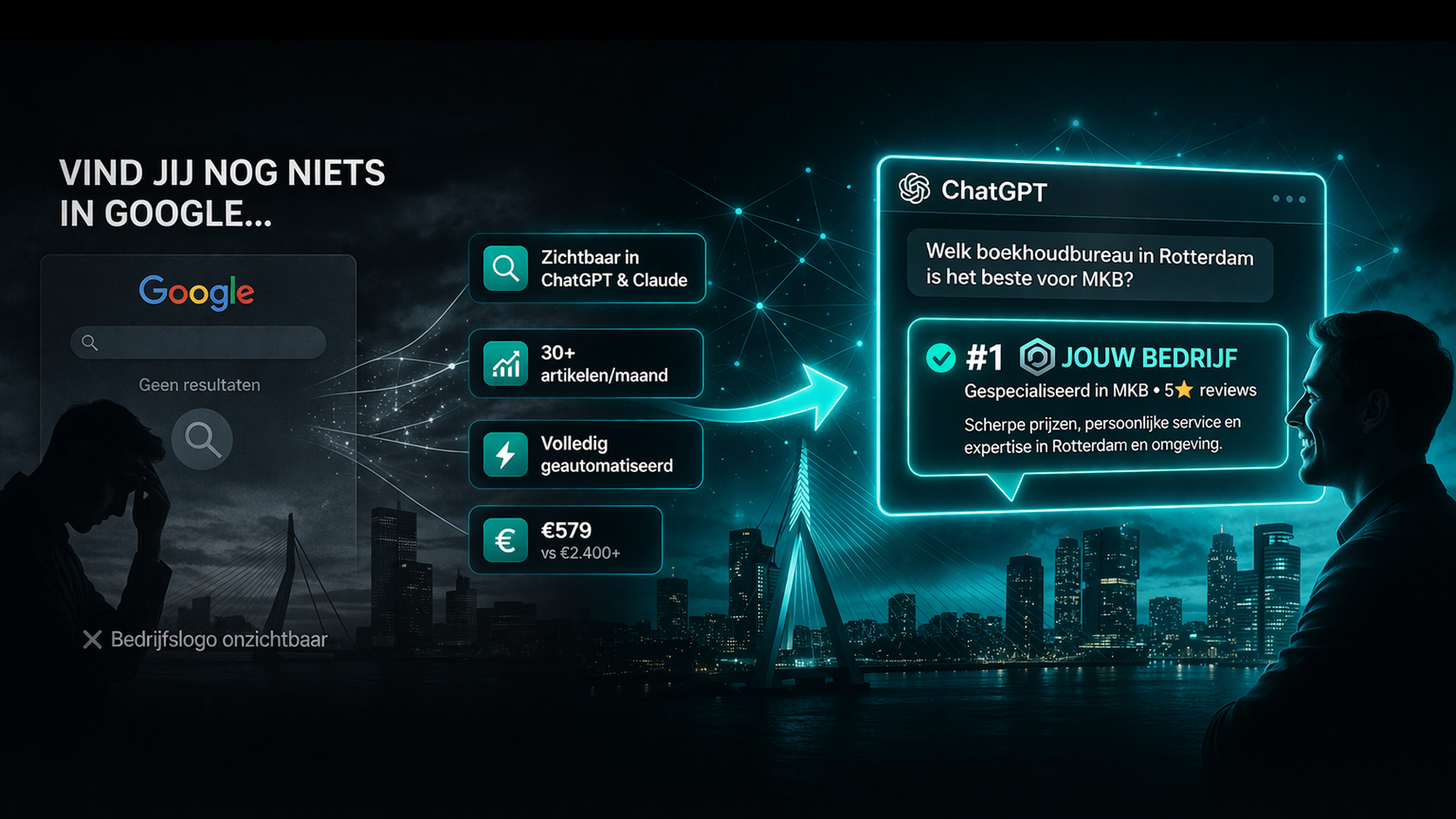 AI Engine Optimalisatie